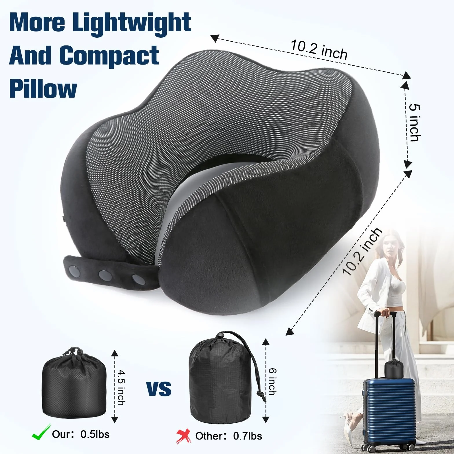 Cirorld Oreiller de Voyage en Mousse à Mémoire de Forme, Coussin de Nuque Ergonomique Réglable et Compact pour Adultes