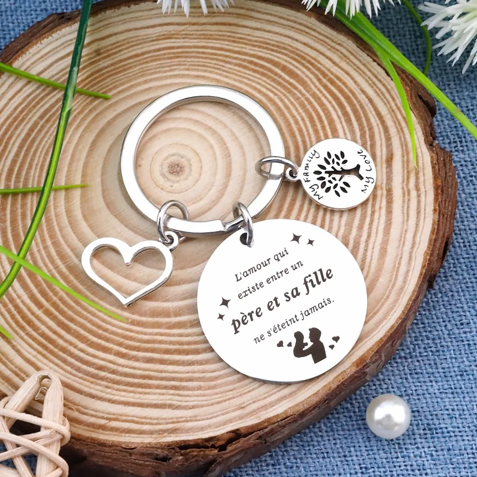 Cadeau Maman Noel Papa Anniversaire Fete Des Peres Meres Idee