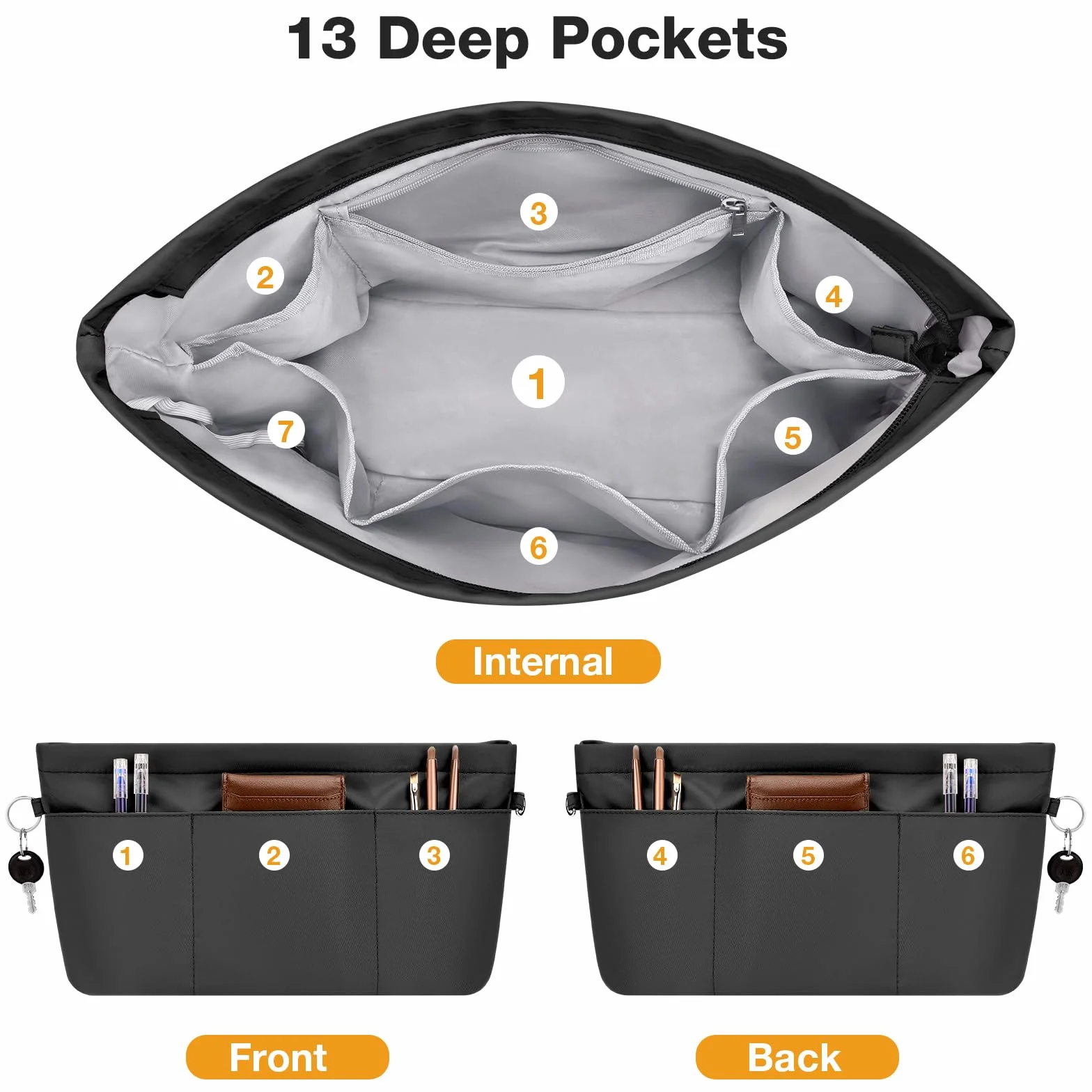 Organiseur de Sac à Main en Nylon Imperméable avec Fermeture éclair Noir Petit