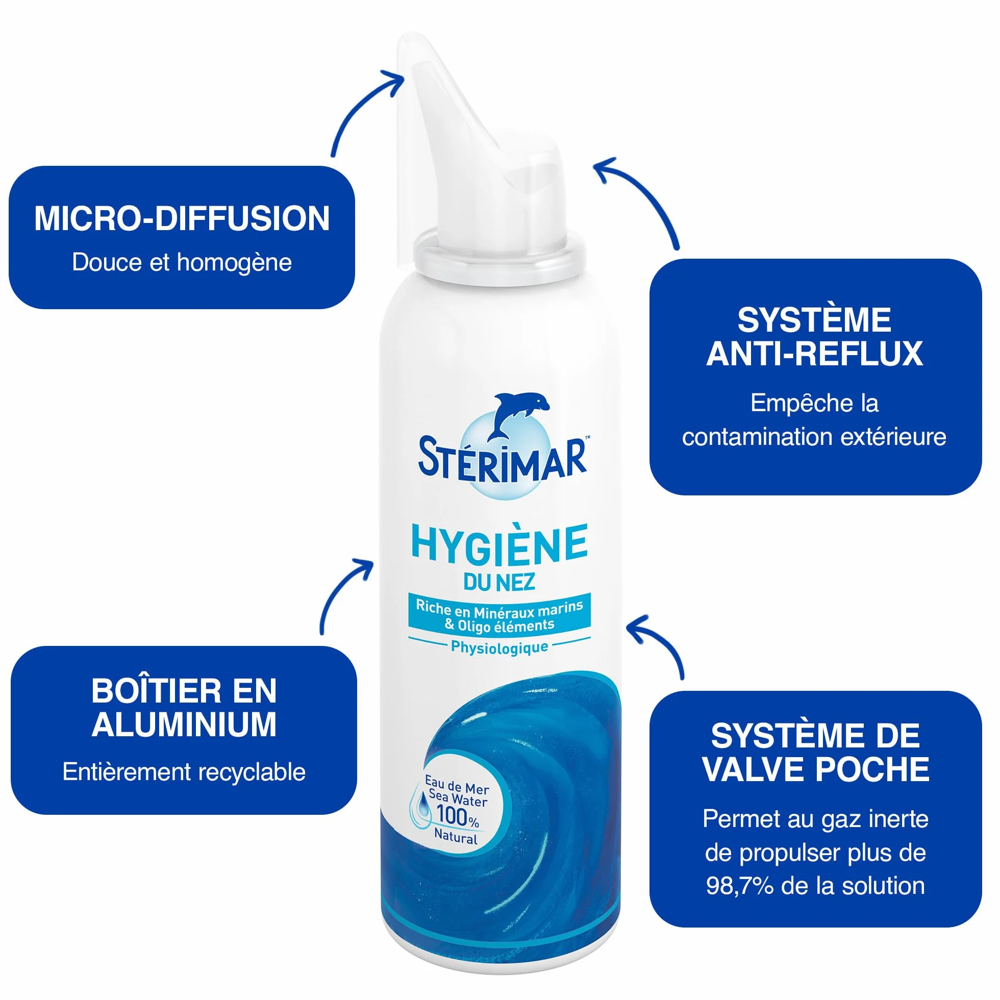 STÉRIMAR Hygiène du Nez Spray Nasal 100 ml Eau de Mer 100% Naturelle Formule Physiologique