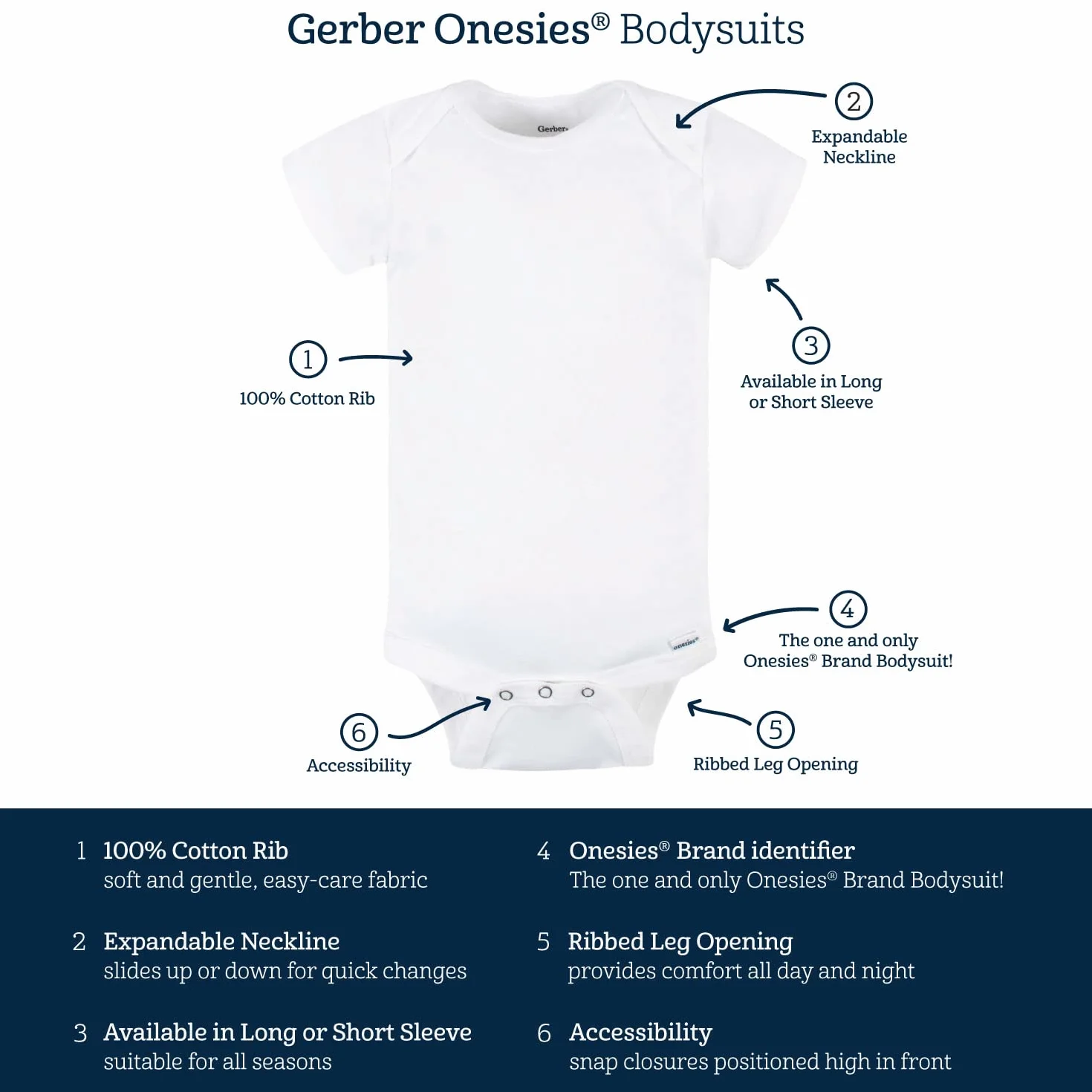 Gerber Ensemble de t-Shirt pour Bébé Garçon Lot de 6