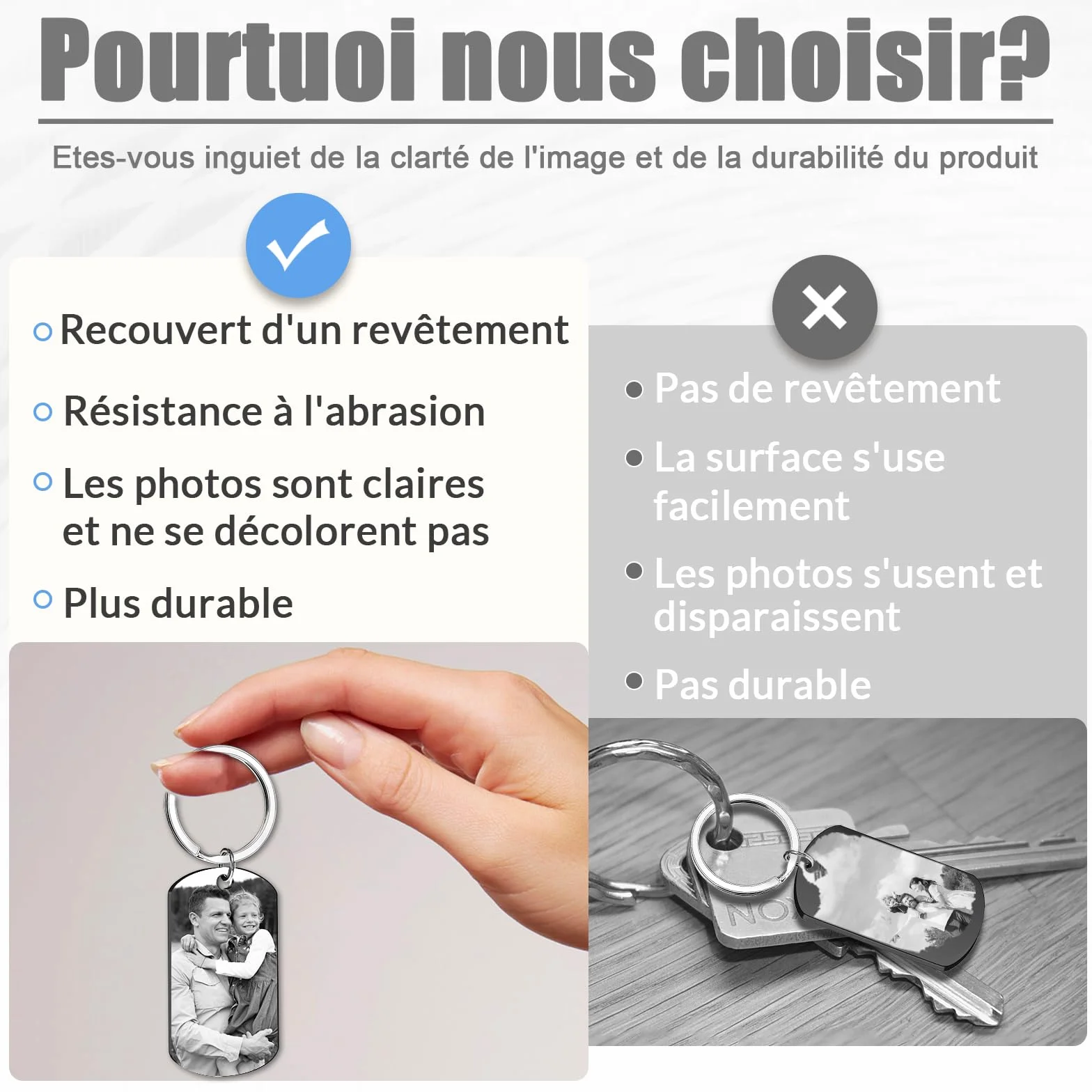 BEXOA Porte Clé Personnalisé Photo Gravure Image Texte Cadeau Fête des Pères