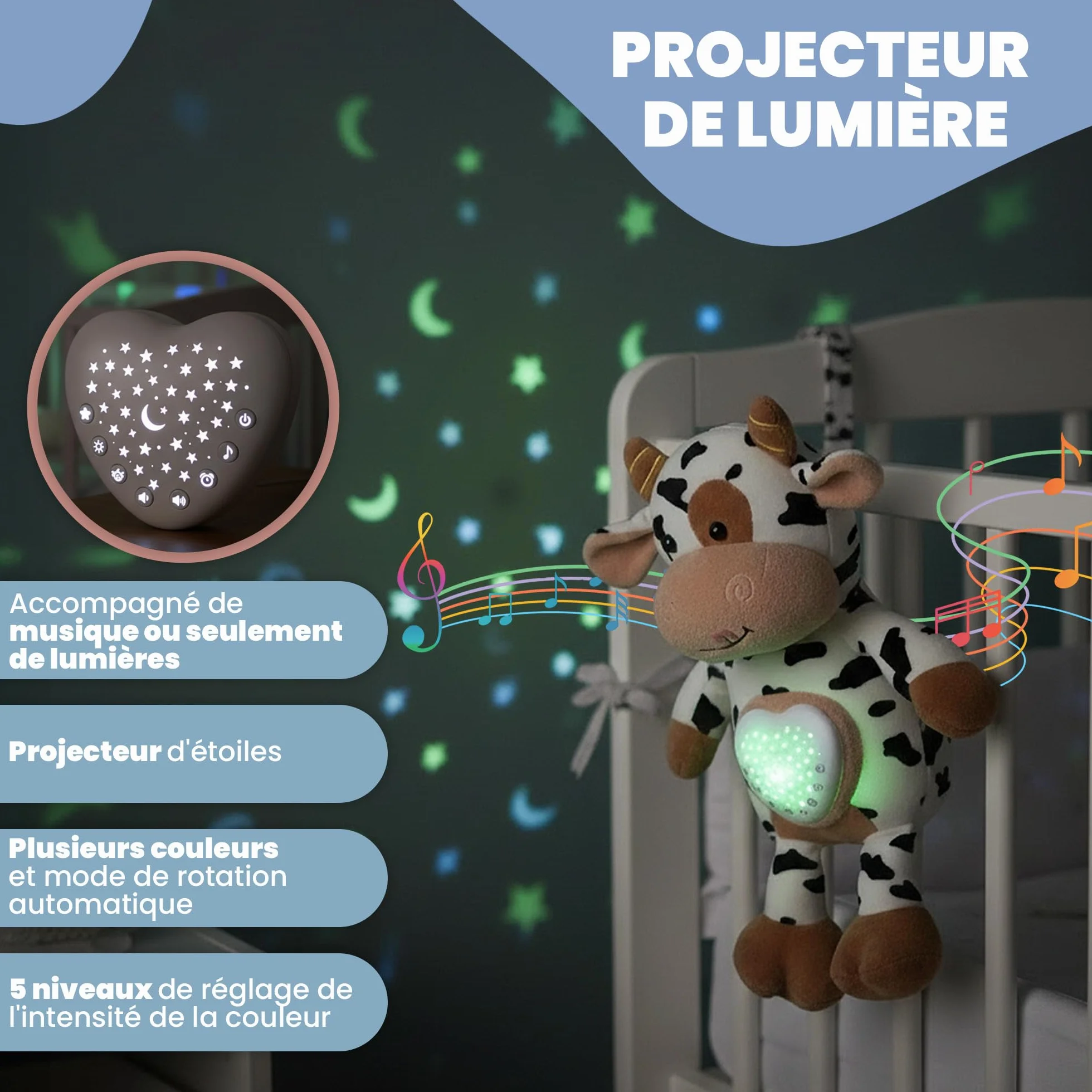 Peluche Bruit Blanc Bébé Veilleuse Musicale – 15 Mélodies avec Détecteur de Pleurs et Minuterie – Rechargeable USB – Cadeau Naissance