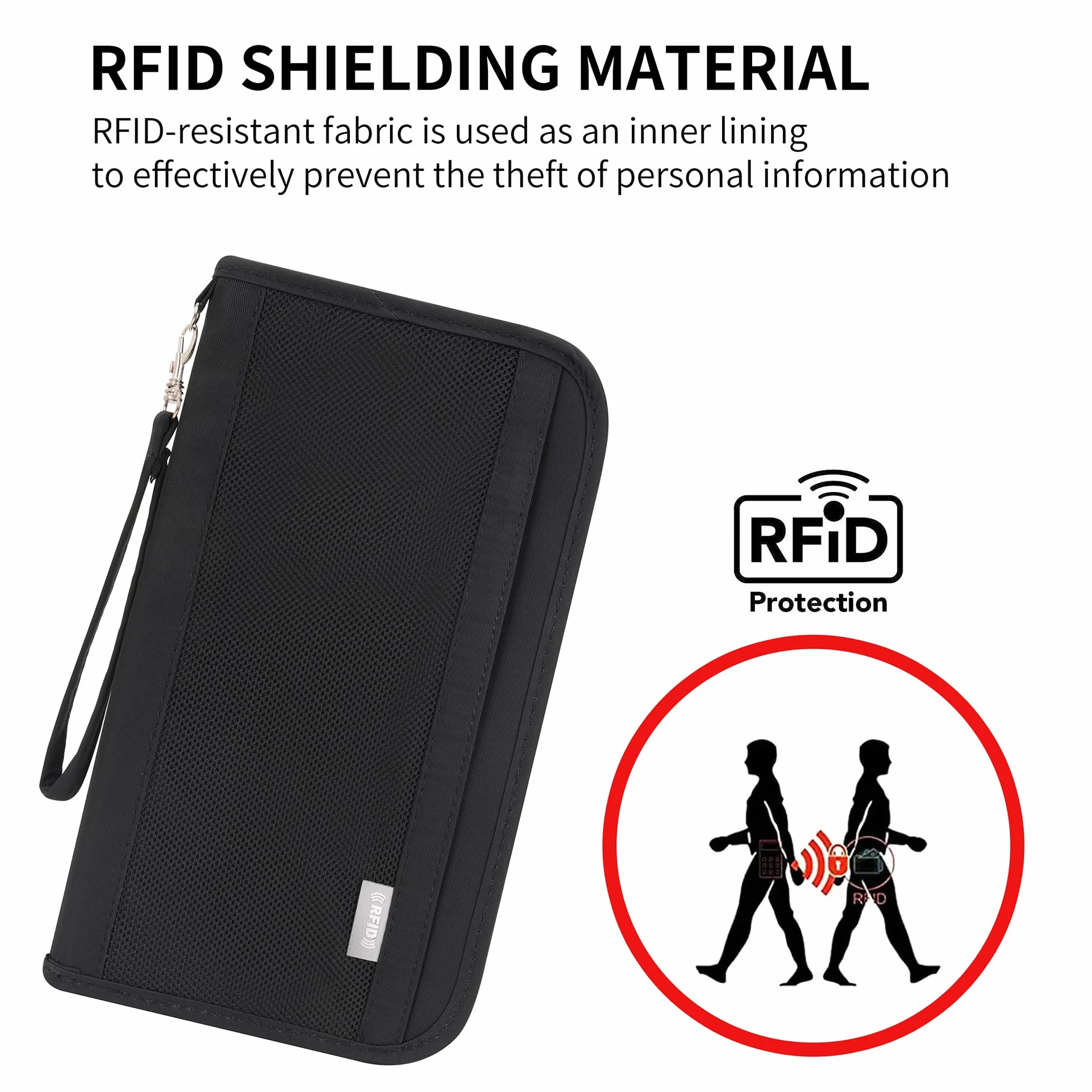 Portefeuille Passeport Familial RFID Organisateur de Voyage pour Cartes de Crédit Homme Femme