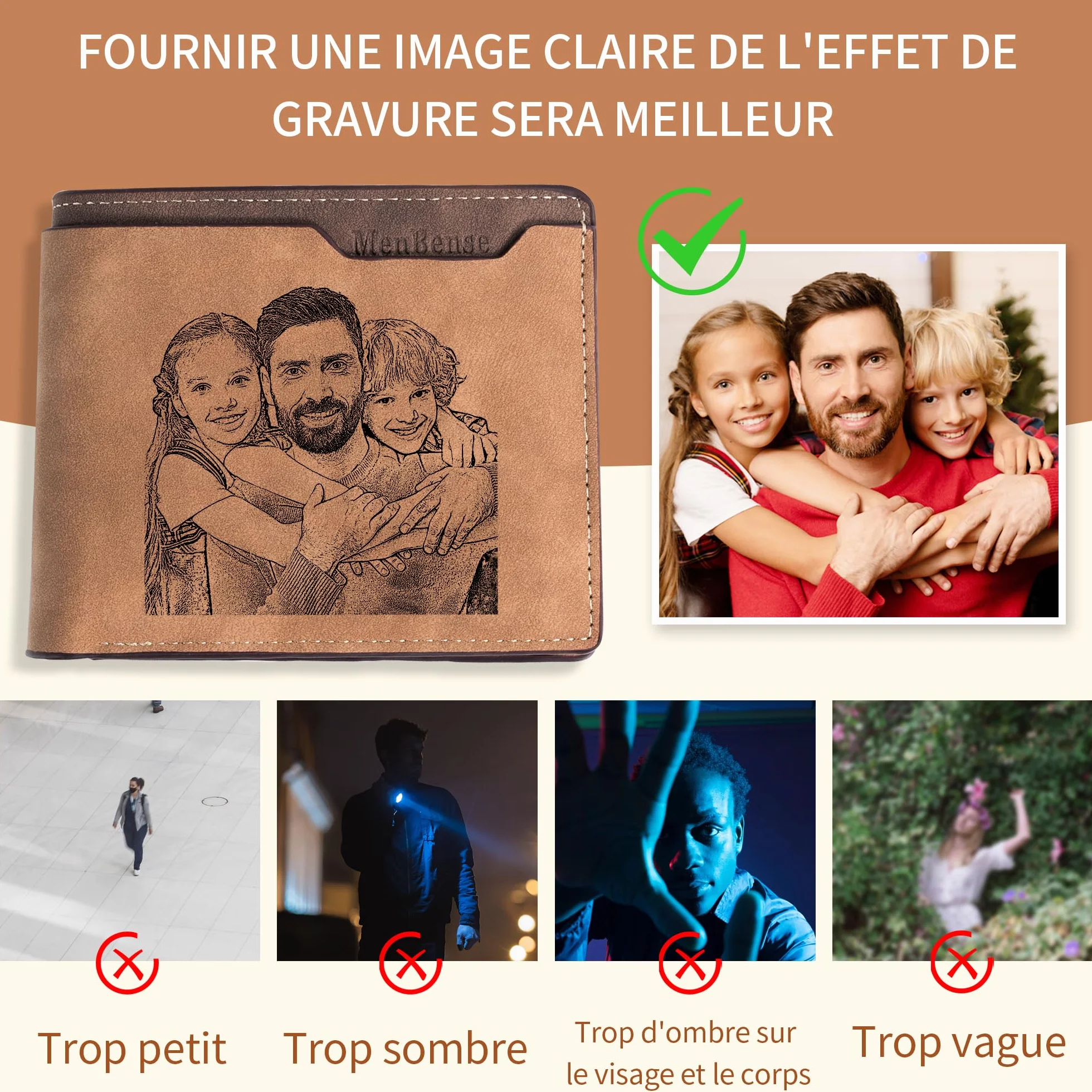 Portefeuille Homme Personnalisé Easycosy avec Photo et Nom Gravés Porte-Cartes en Cuir Cadeau Papa Fête des Pères