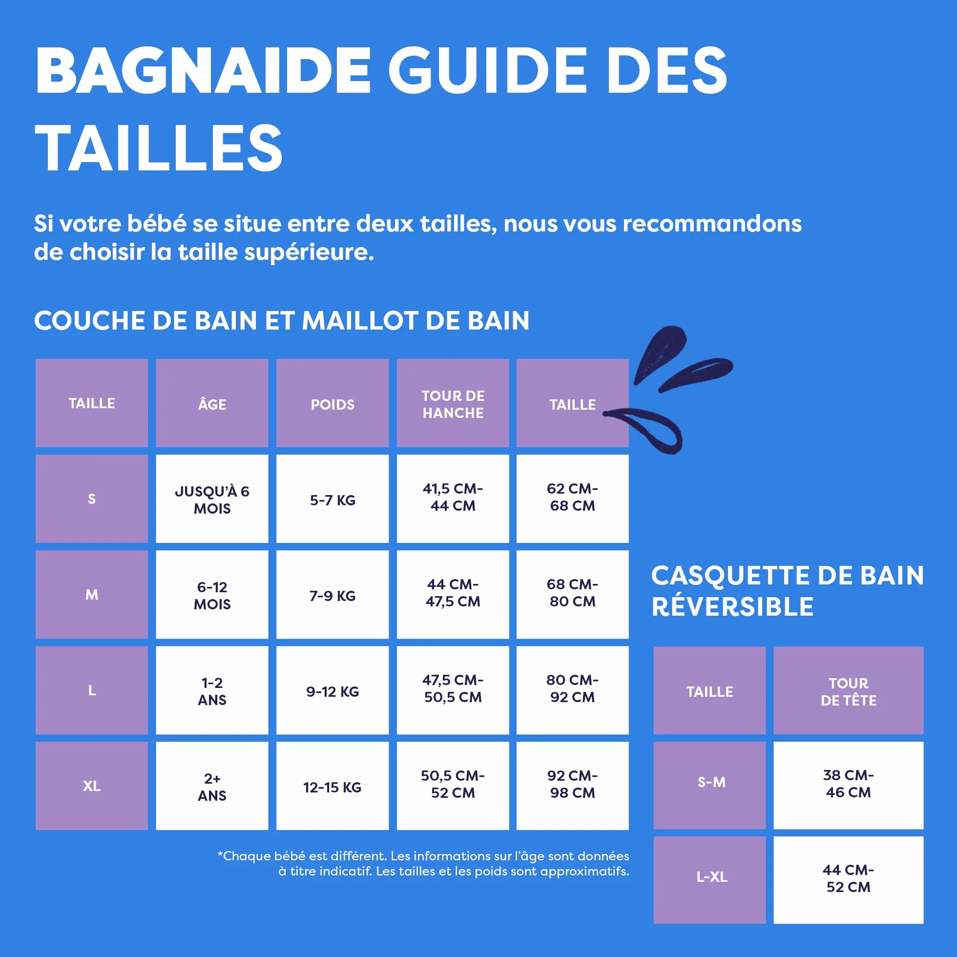 Bambino Mio Couche de bain Lavable M (6-12 mois) Baie des baleines