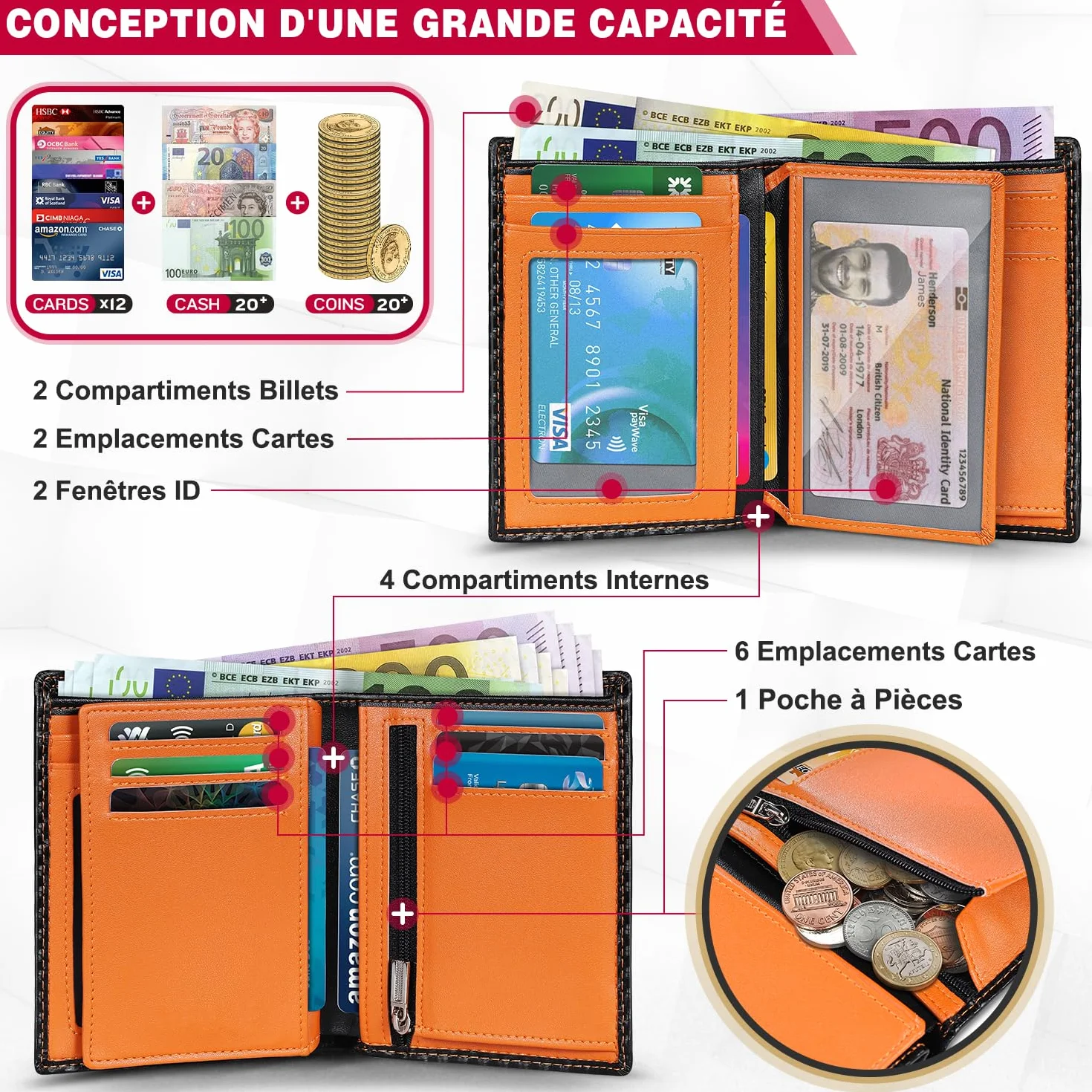 TEEHON Portefeuille Vertical Hommes Cuir Carbone RFID 11 Emplacements 2 Fenêtres Identification