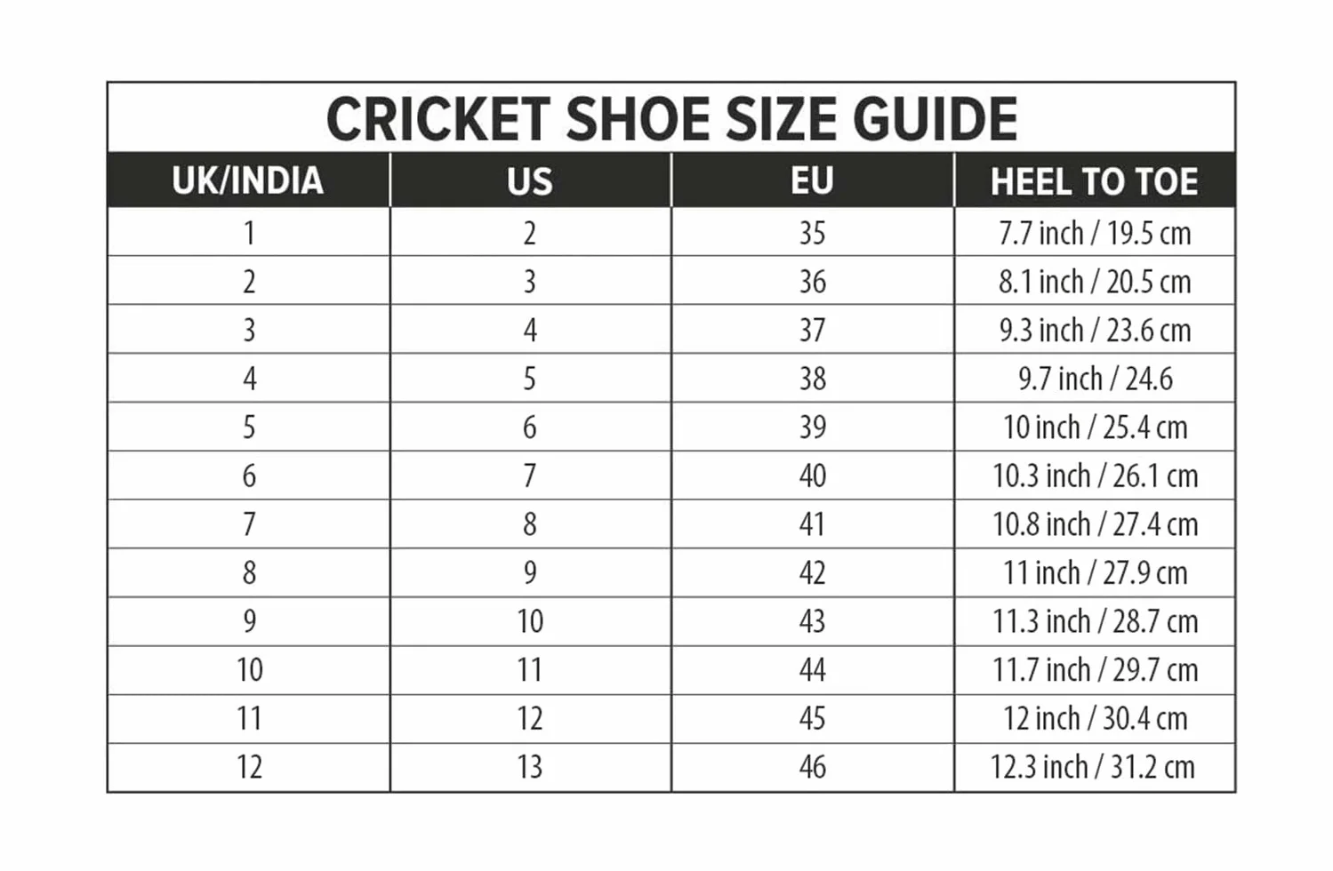 DSC Homme Jaffa 22 Cricket Shoe