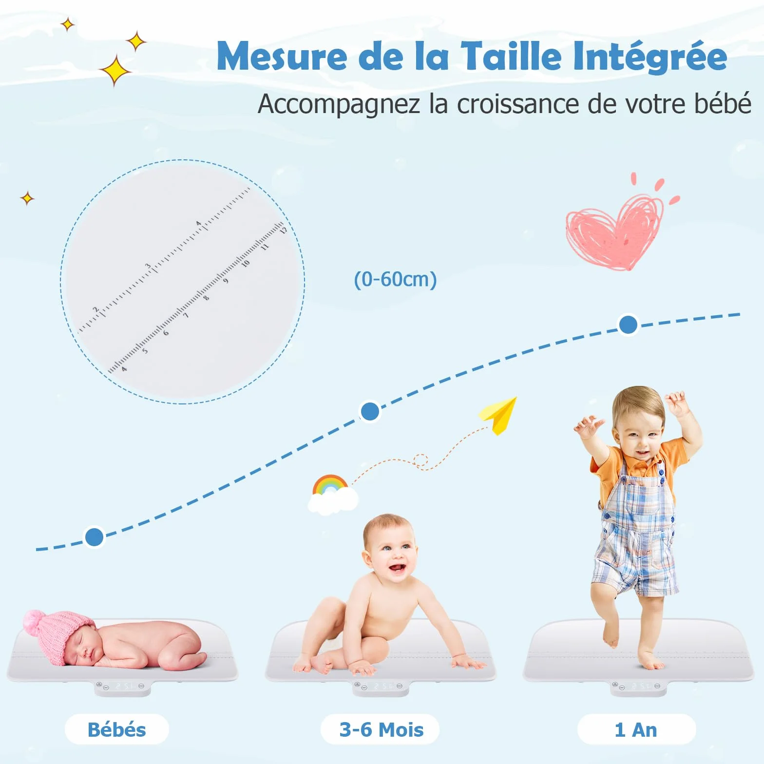 GOPLUS Pèse-Bébé Numérique 30 Kg, Fonctions de Maintien et de Tare, Affichage LED