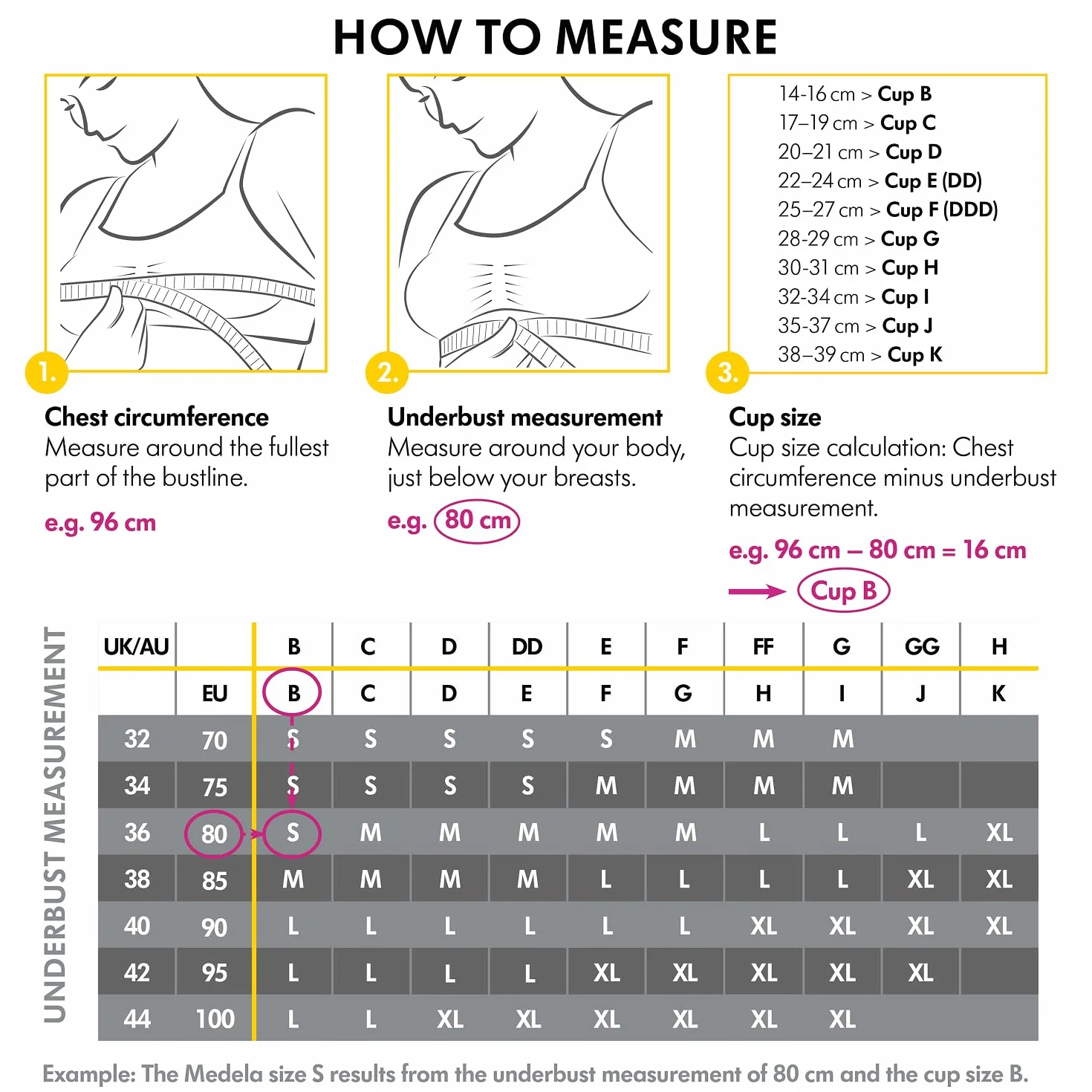 Medela soutien-gorge d'extraction Easy Expression mains libres avec matériau adaptatif stretch