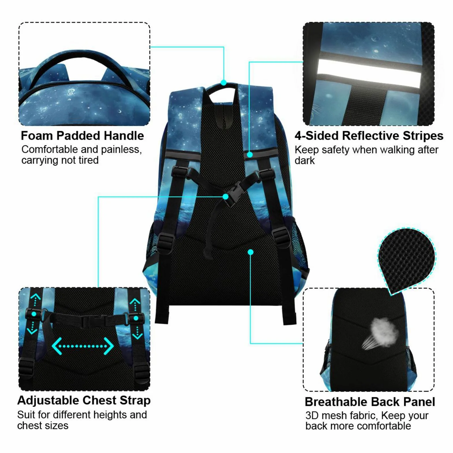 Bleu Espace Étoile Animal Loup Sac à Dos Cartable Fille Garcon Enfant Réfléchissante, Sac école Ordinateur Portable de Voyage pour Femme Homme