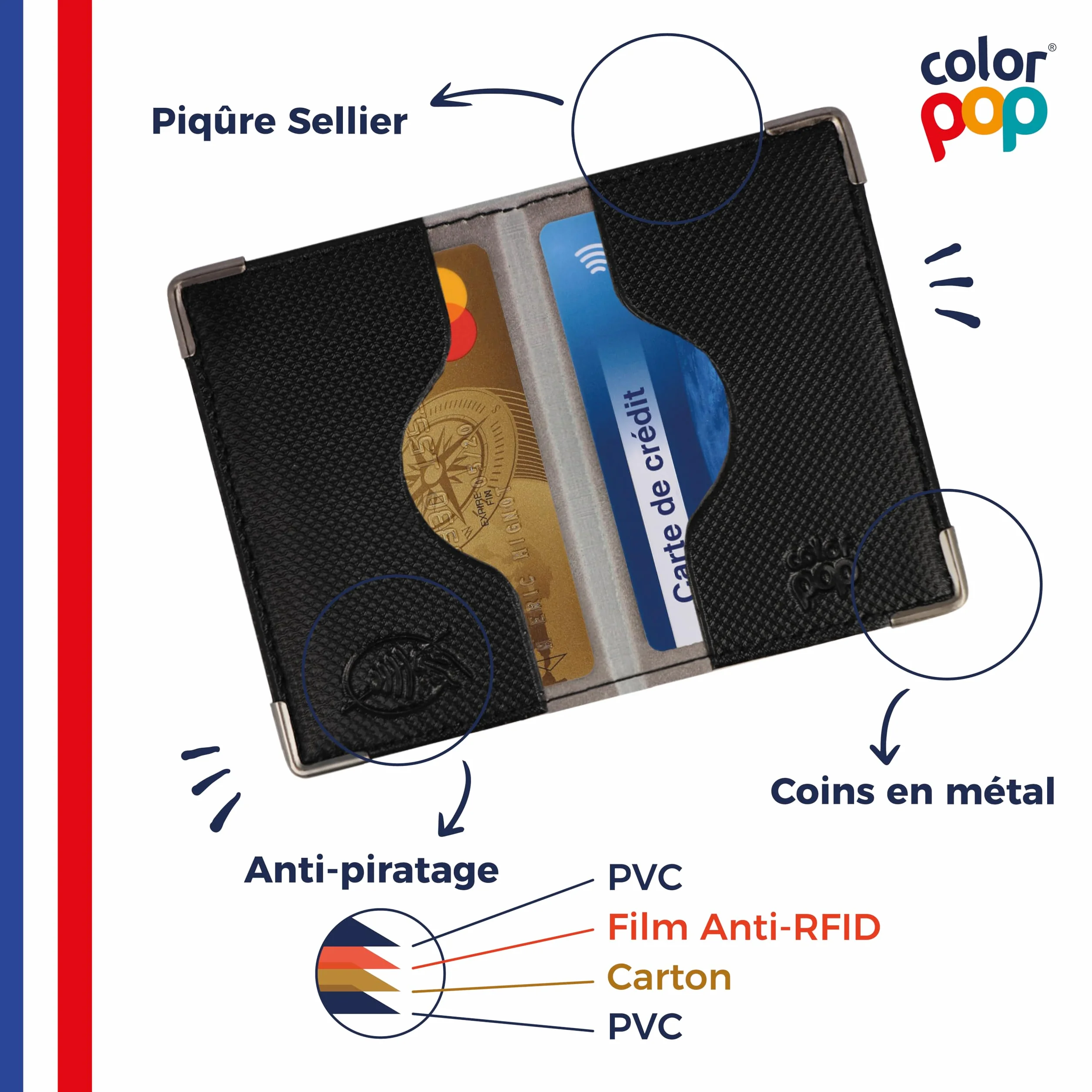 Étui 2 Cartes Bancaires Anti-RFID Noir PVC Fabriqué en France