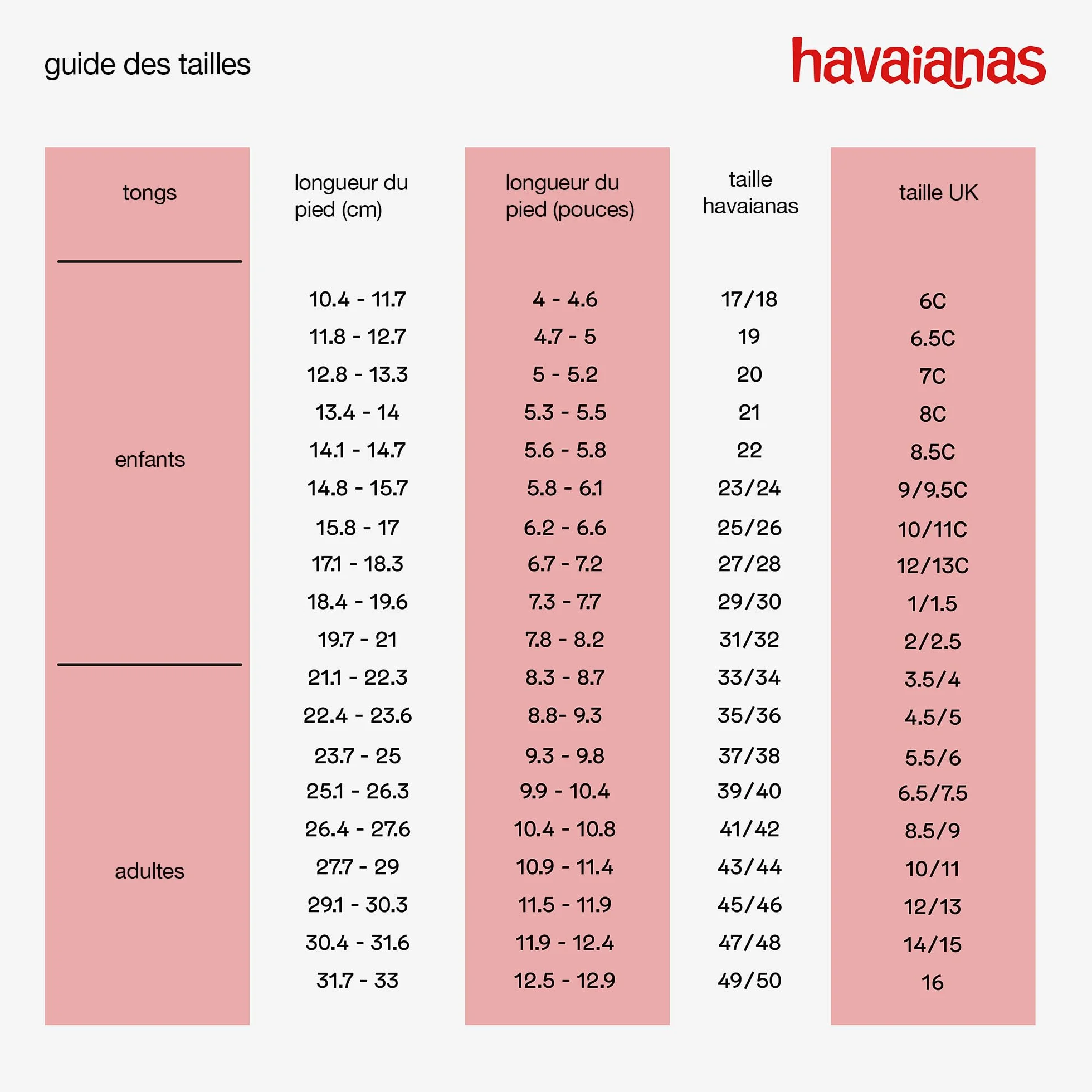Havaianas Slim Femme Tongs