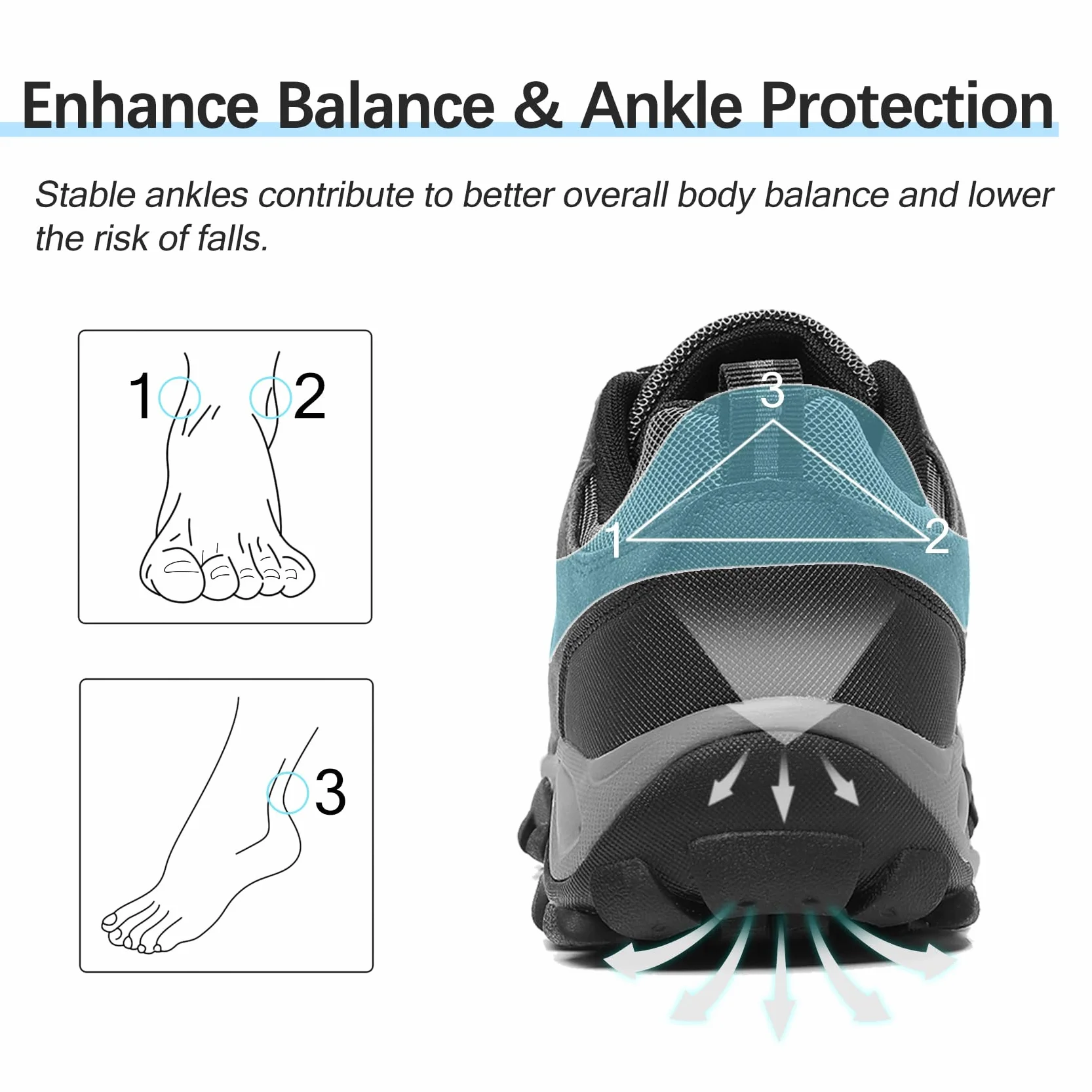 Chaussures de Randonnée Homme Basses Stabilité Adhérence Semelles Confort Antidérapantes Respirantes Légères