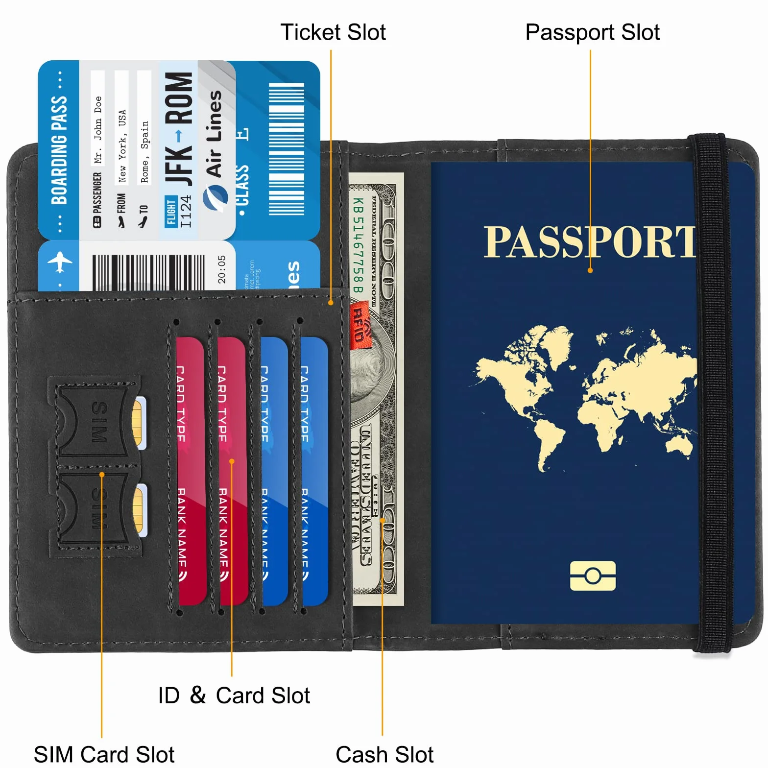Sciphylia Protege Passeport Pochette RFID Blocage Anti-vol Organisateur Voyage Noir Foncé