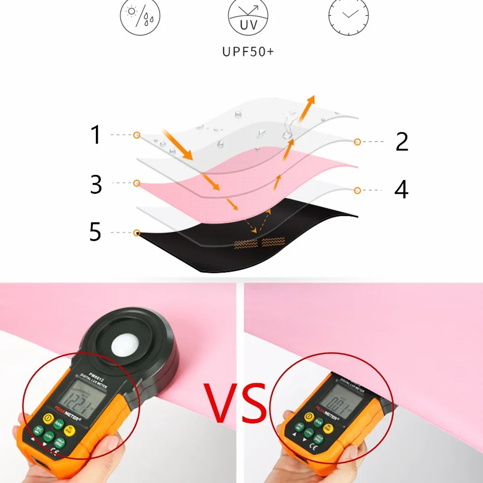 Parapluie pliant UV Ombrelle Compact Protection contre le vent Voyage Résistant à l'eau pour femmes