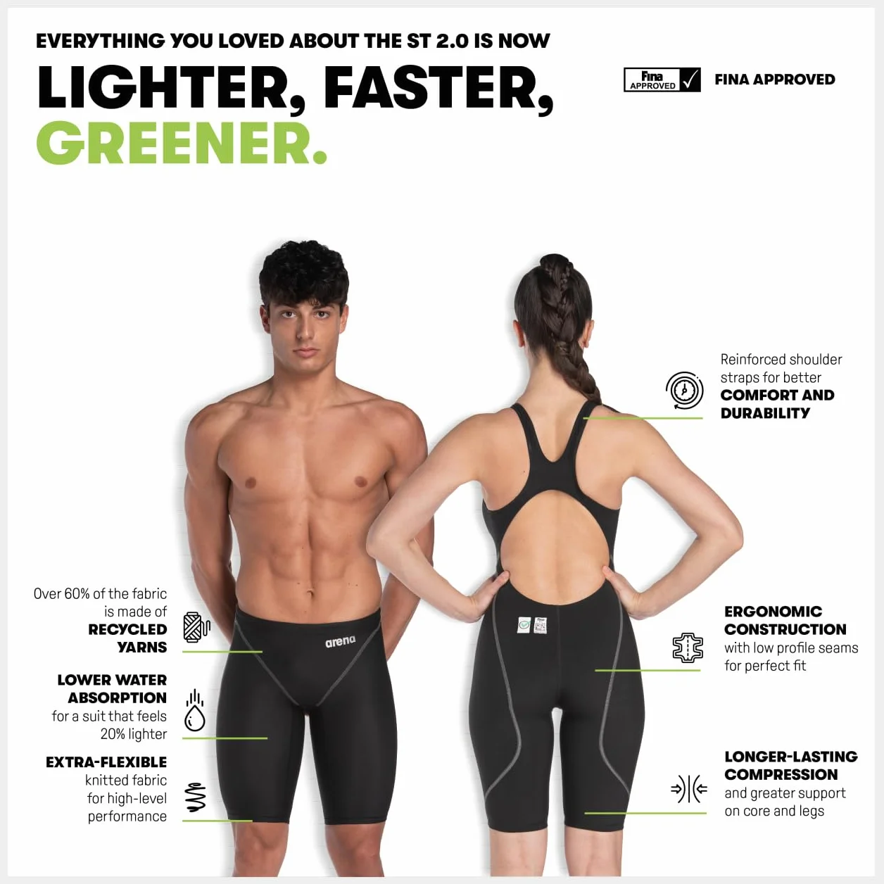 Arena Compétition Power Skin St 2.0 Pantalon de natation Homme