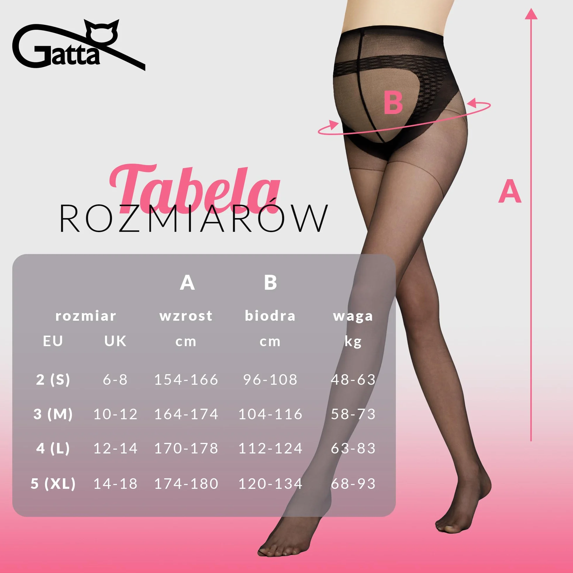 Gatta Body Protect Collants de maternité élastiques maintien du ventre 20/40/100 DEN