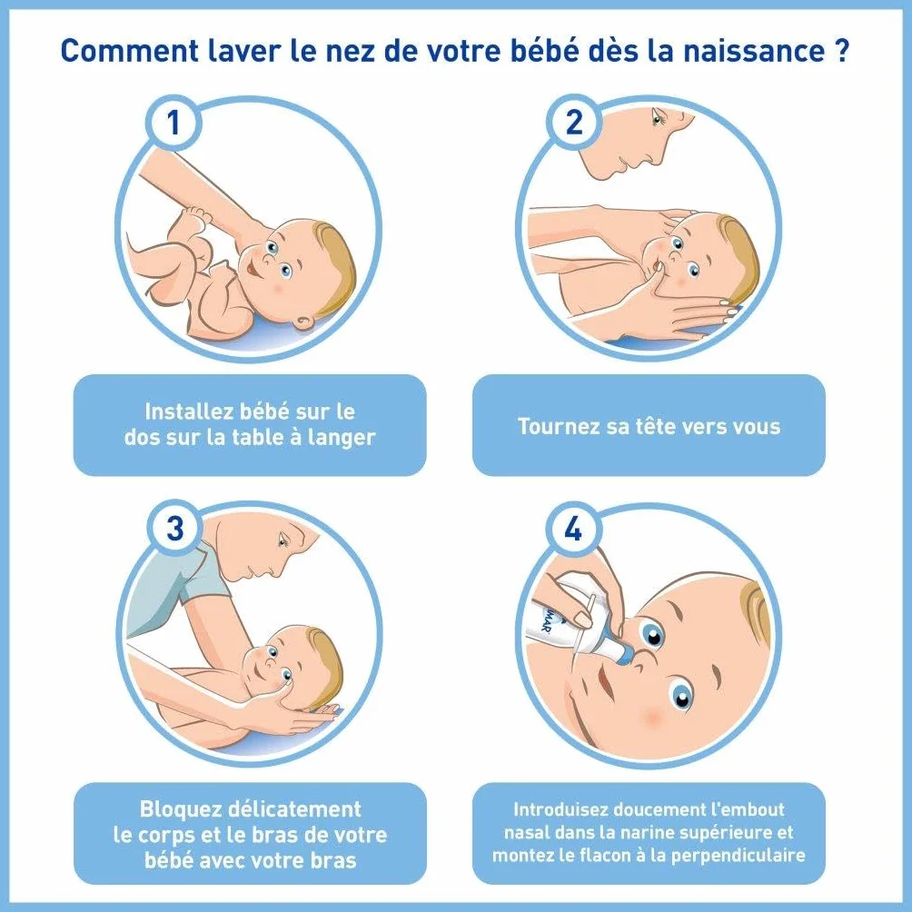 STÉRIMAR Spray Nasal Bébé 100 ml - Hygiène du Nez, Eau de Mer 100% Naturelle, Formule Physiologique