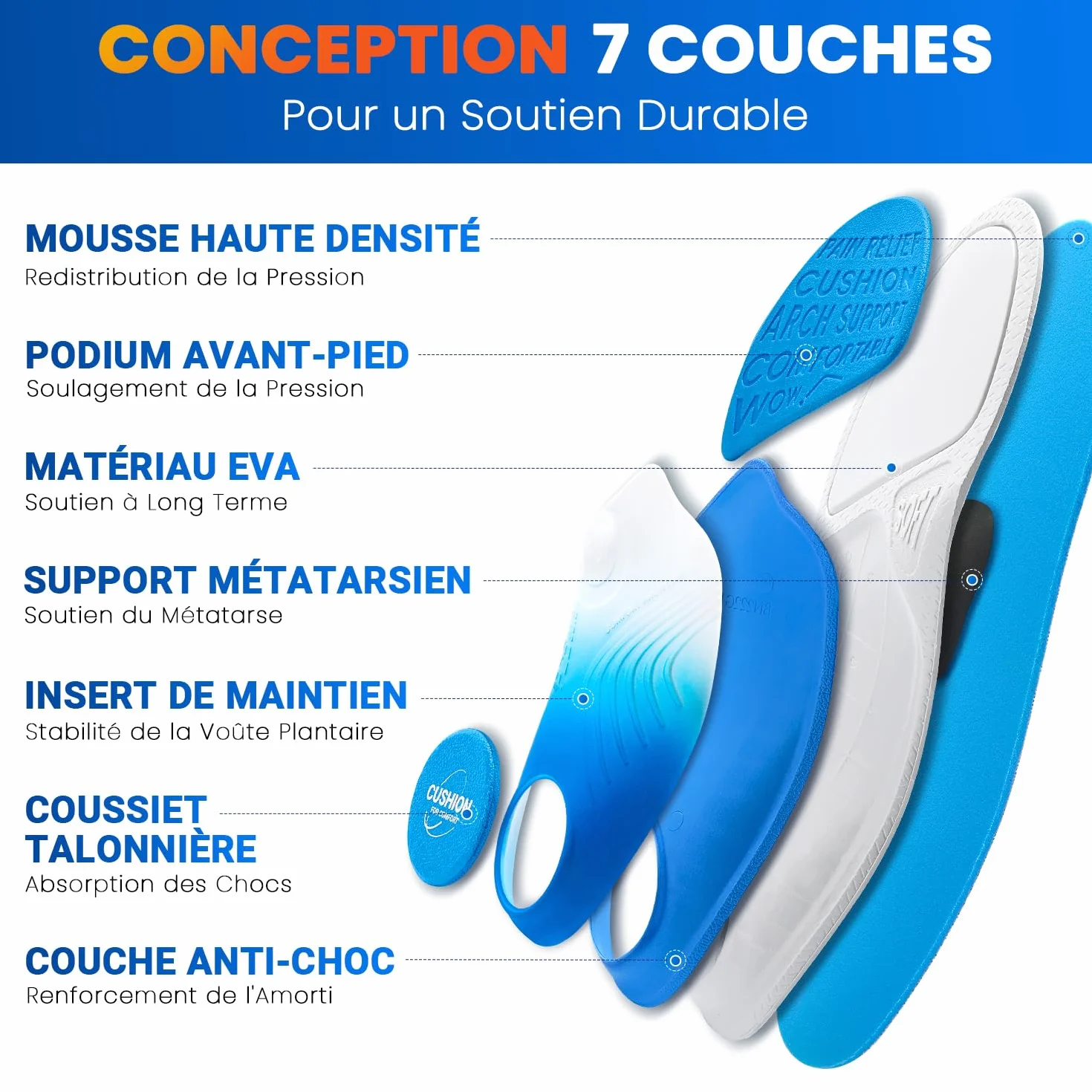 PCSsole Semelles Orthopédiques Support d'Arche Intensité Élevée 110kg+ pour Fasciite Plantaire, Pronation, Pieds Plats