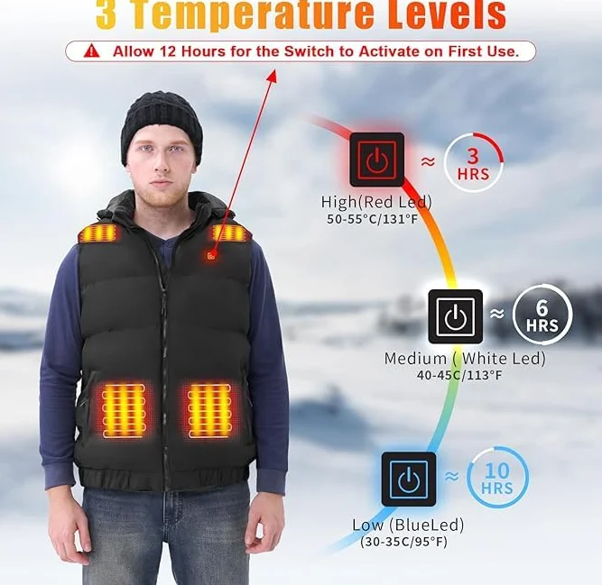 Rrtizan Gilet chauffant homme femme batterie externe 3 niveaux température 9 feuilles chaleur veste électrique sans manches lavable