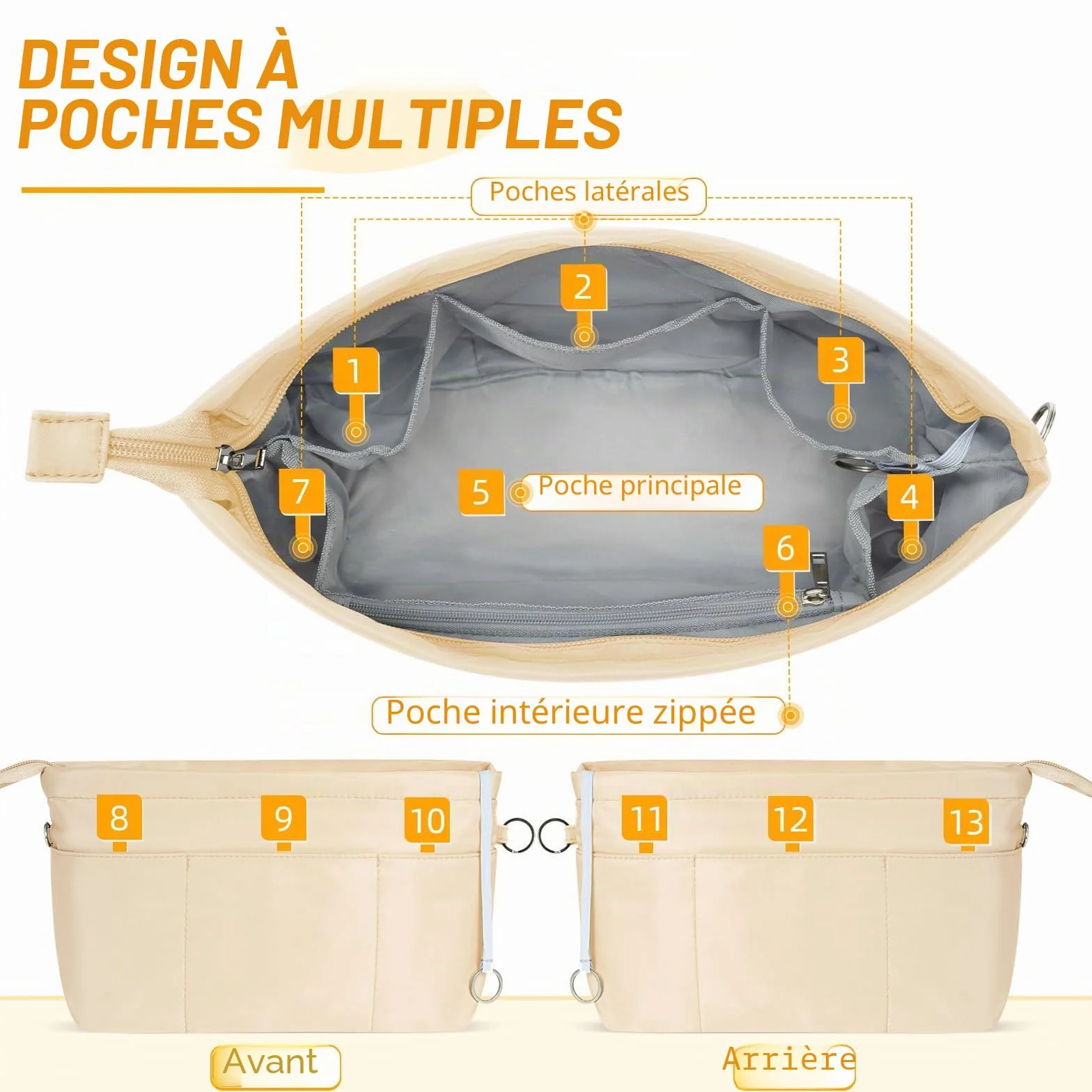 Organisateur de Sac à Main en Nylon pour Femmes, Bag In Bag Pochette de Rangement avec Fermeture éclaire, Beige
