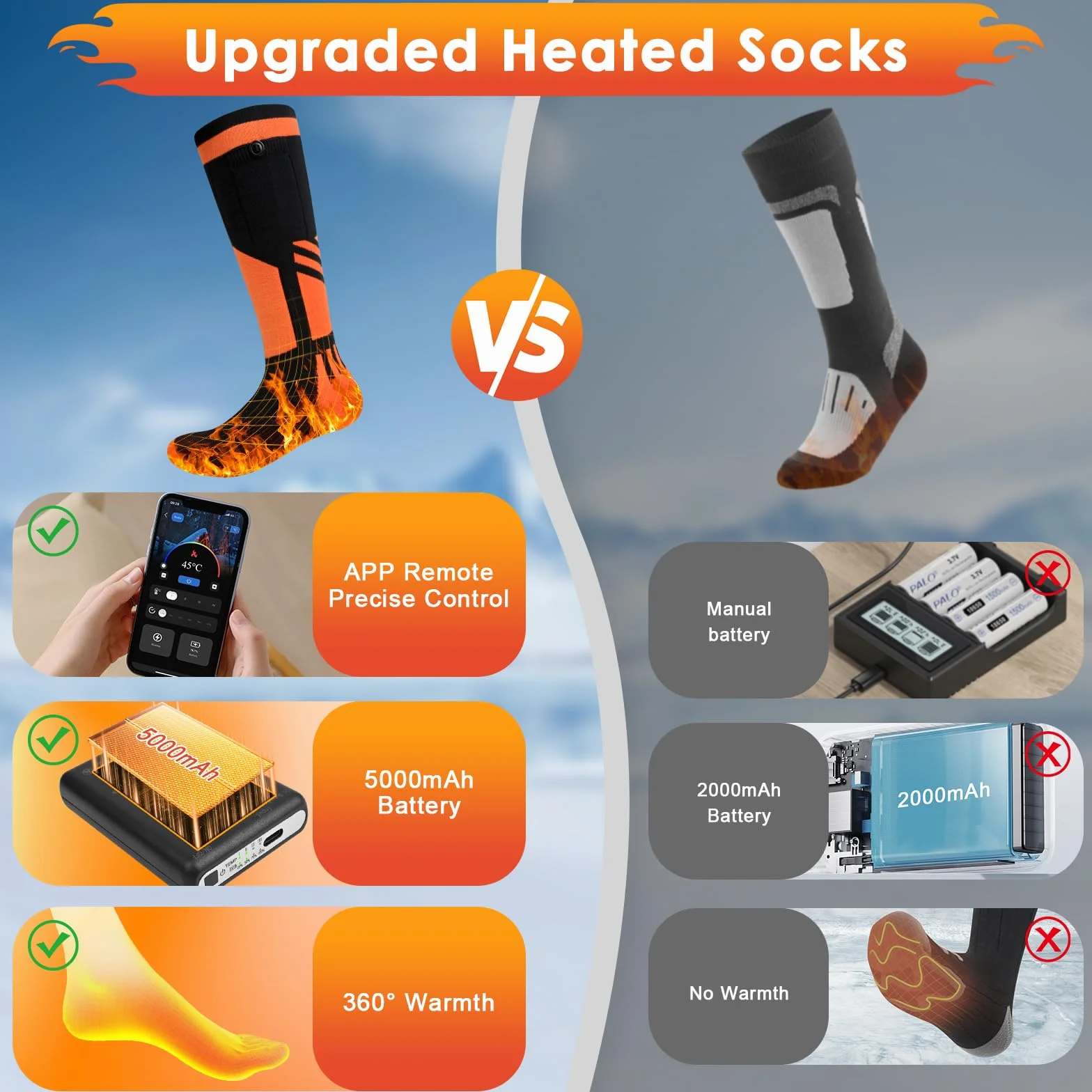 Chaussettes chauffantes rechargeables 5000 mAh homme femme ski camping télécommande application