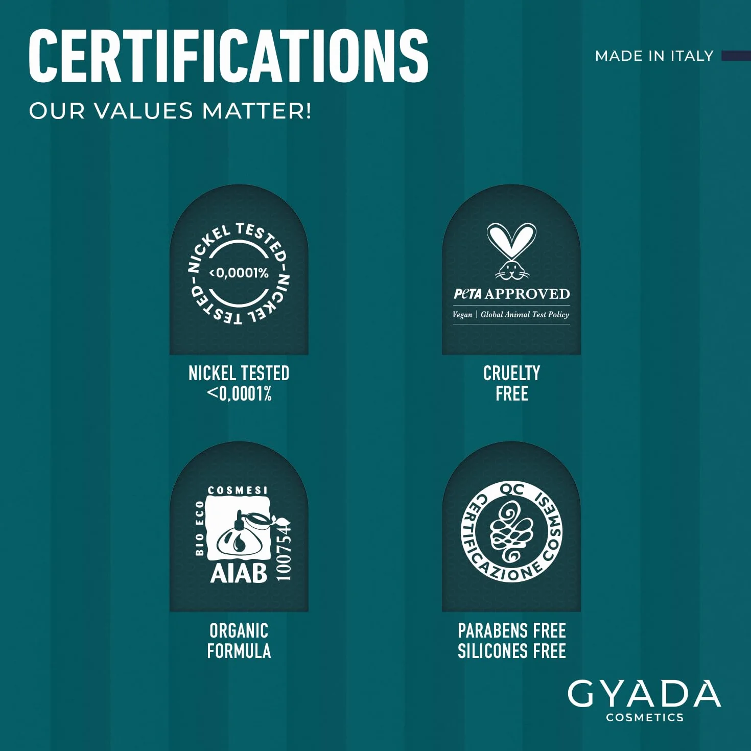 GYADA COSMETICS Après-shampoing fortifiant à la spiruline 200 ml