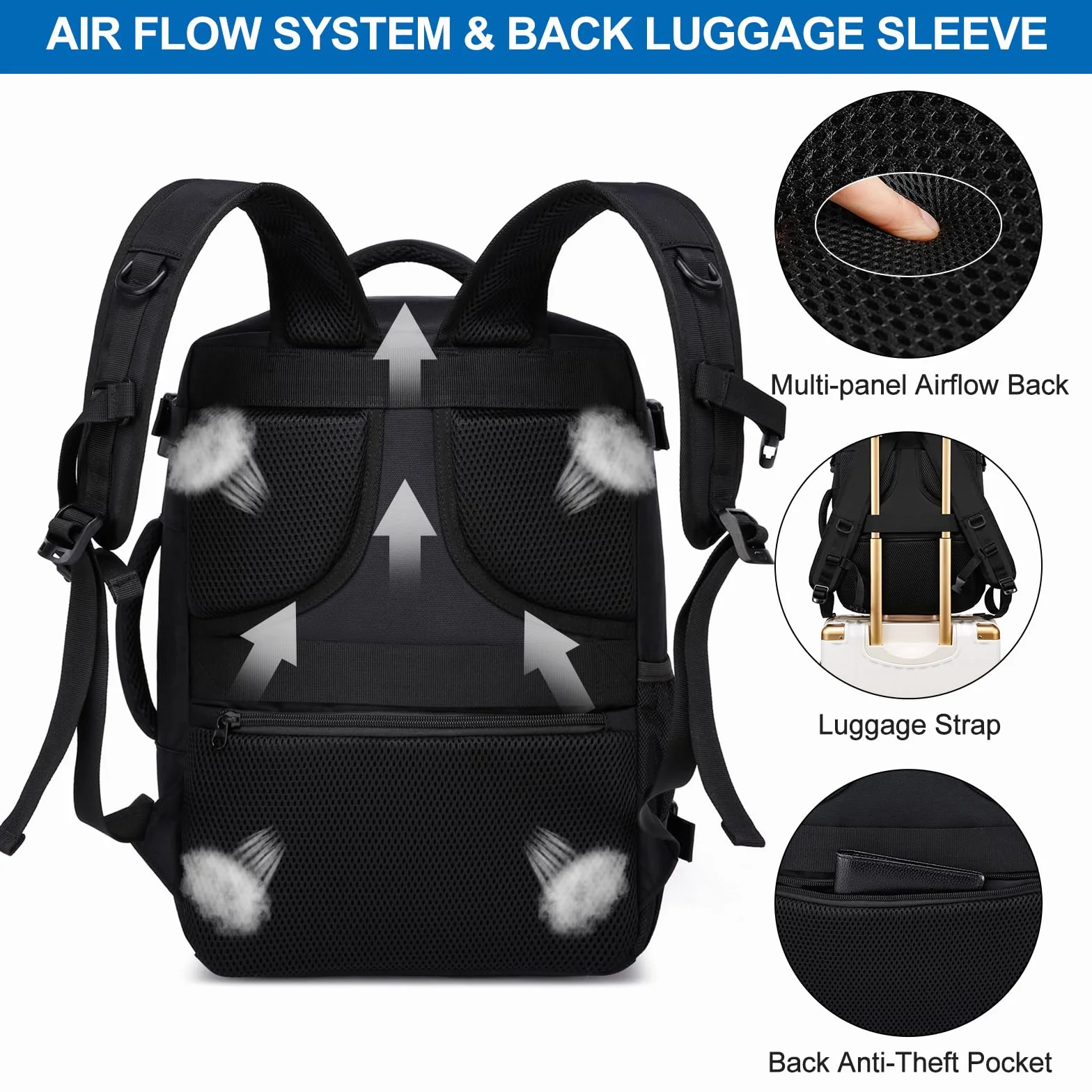WENIG Bagage Cabine 40x30x20 24L Sac à Dos Voyage Avion avec Port USB Ordinateur Portable 14 Pouces Noir