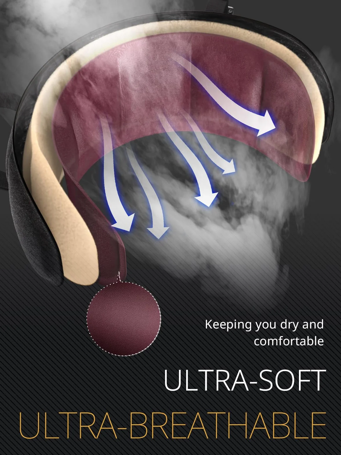 Oreiller de Voyage Cervical avec Masque 3D, Soutien de Tête 360°, Rouge