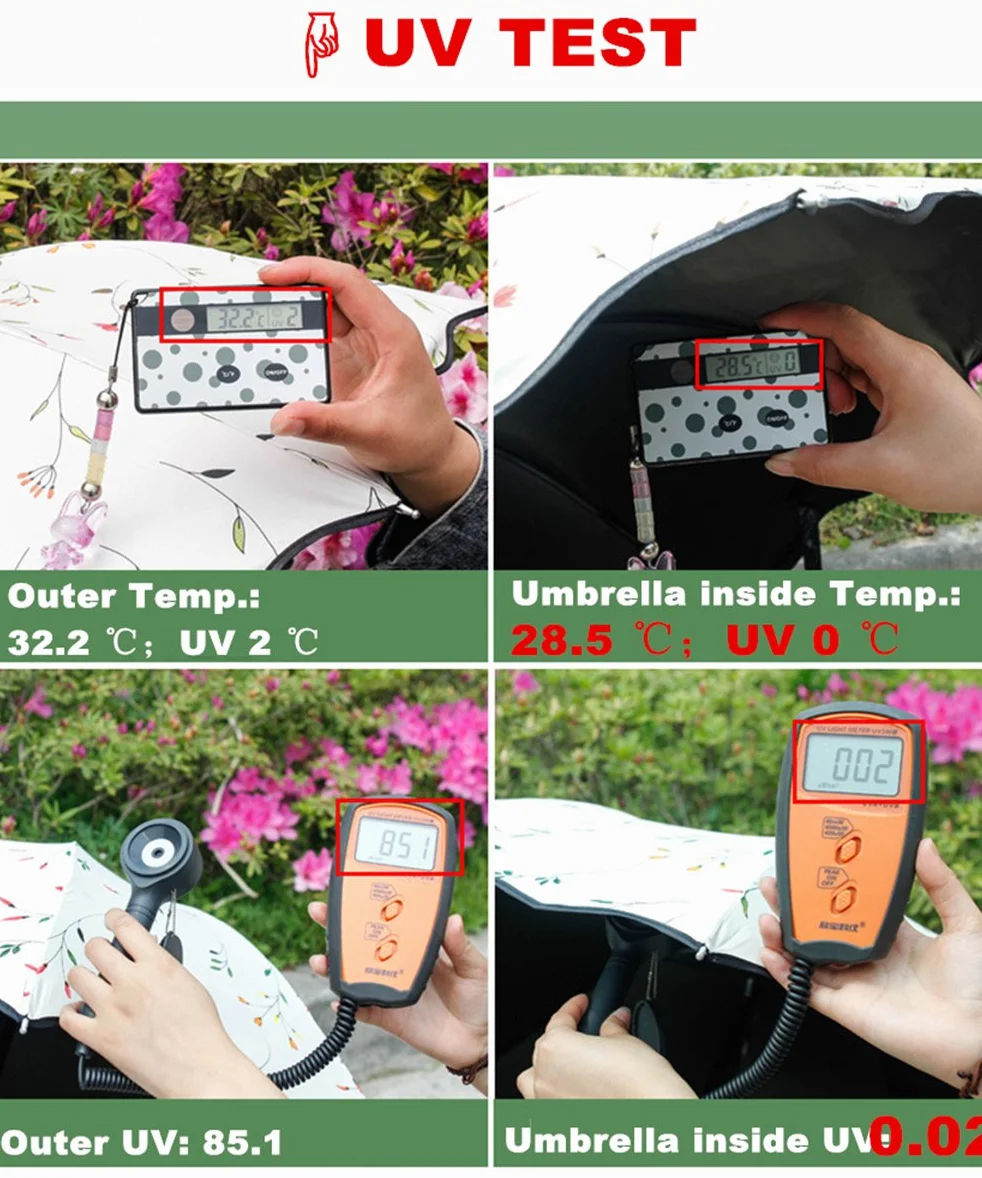 Ombrelle Parapluie Pliant UV Compact Protection Vent Voyage Résistant à l'Eau