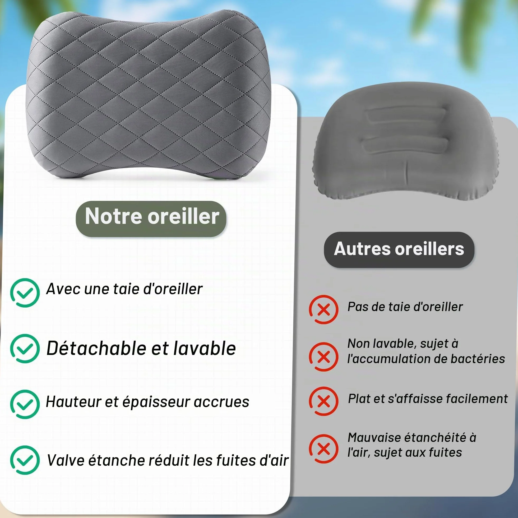 Oreiller Gonflable de Voyage Camping Ultra-léger Compact avec Sac de Transport Gris