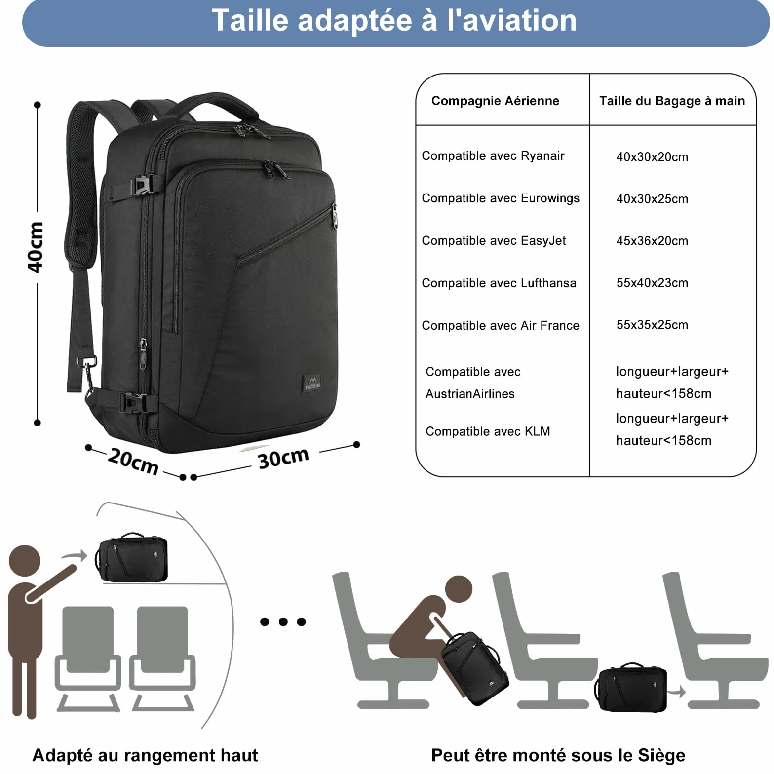 MATEIN Bagage Cabine 40x30x20 Sac à Dos Voyage Avion Compatible Ryanair 30L Imperméable Noir