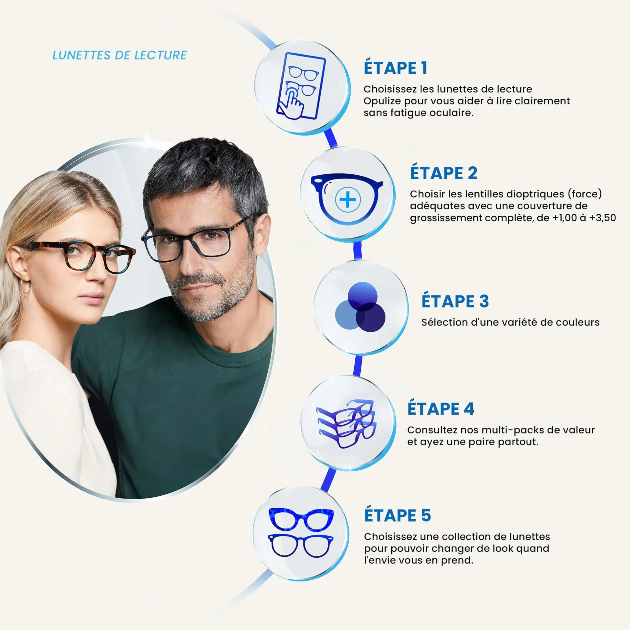 OPULIZE ACE Lunettes de Lecture Lot de 5 +2.50 Monture Étroite Bleu Rose Violet Vert Rouge