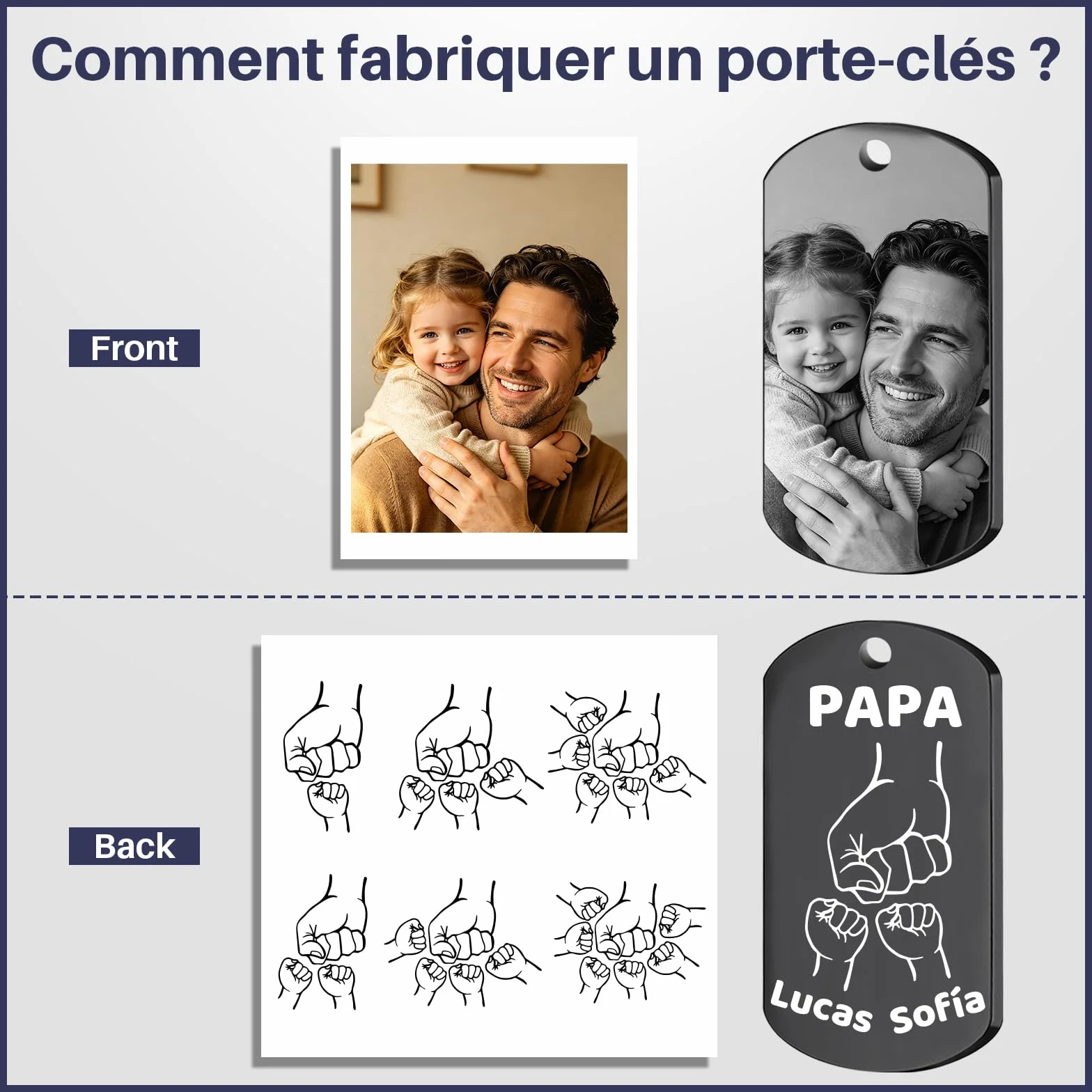 Porte Clef Photo Personnalisé Cadeau Fête des Pères pour Papa